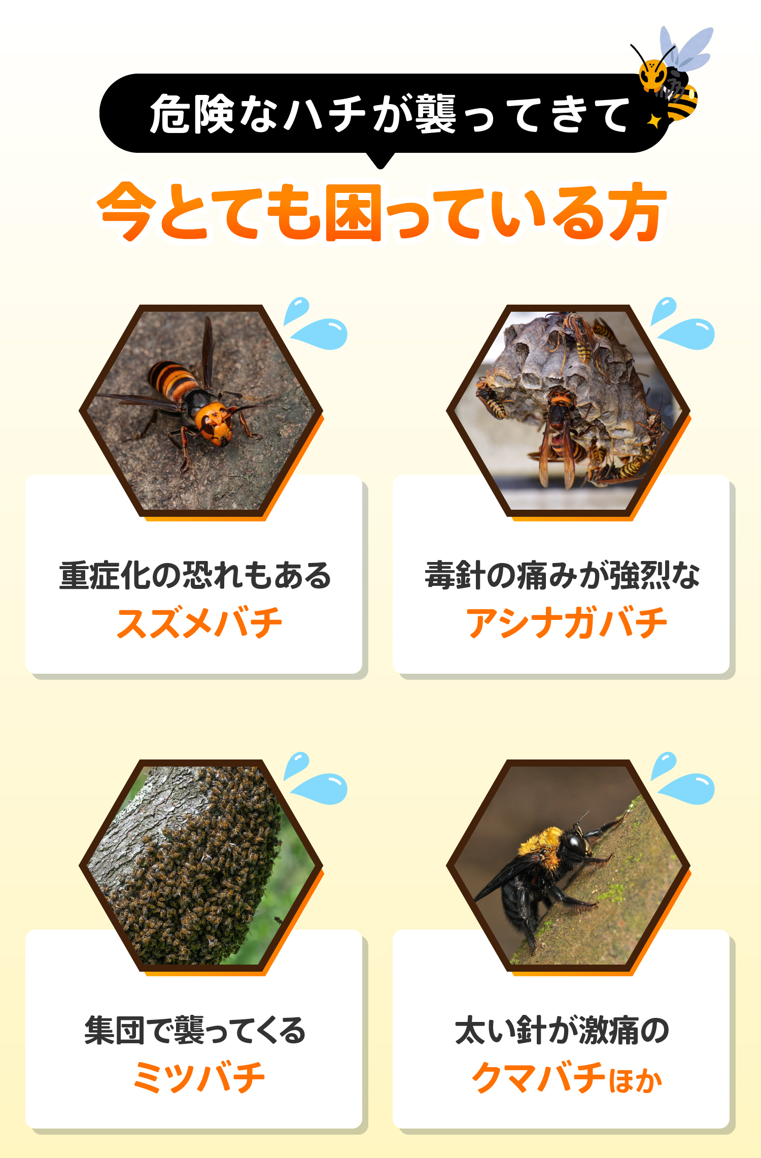 お困りですか?